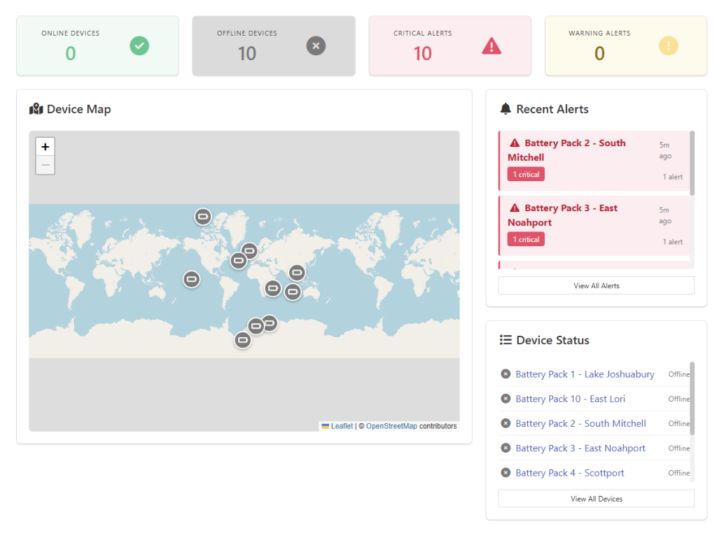 Battery Intelligence Dashboard