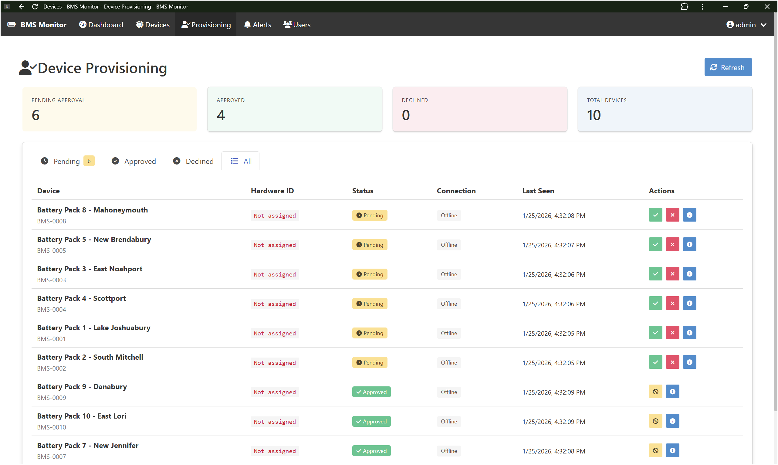 Battery Provisioning