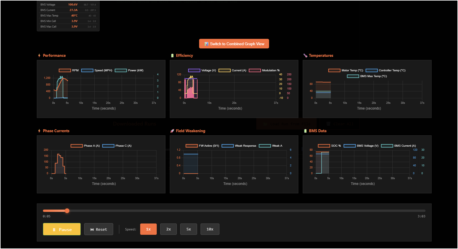 Vehicle Data log analyzer and trip replay tool that is a webapp.